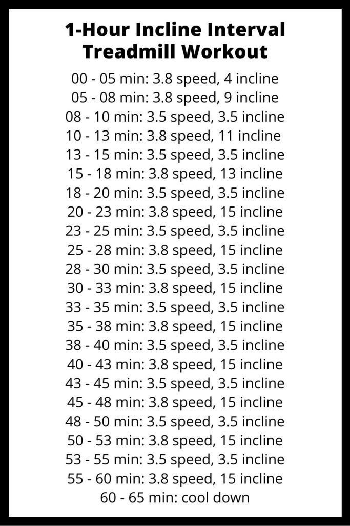 1 Hour Treadmill Workouts: Maximize Your Cardio Routine ...