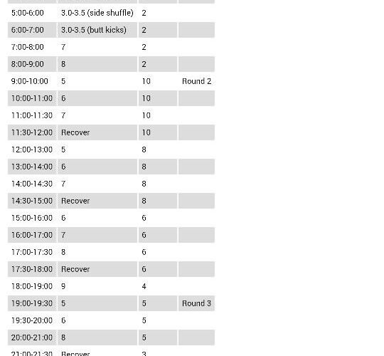 Barry'S Treadmill Workout