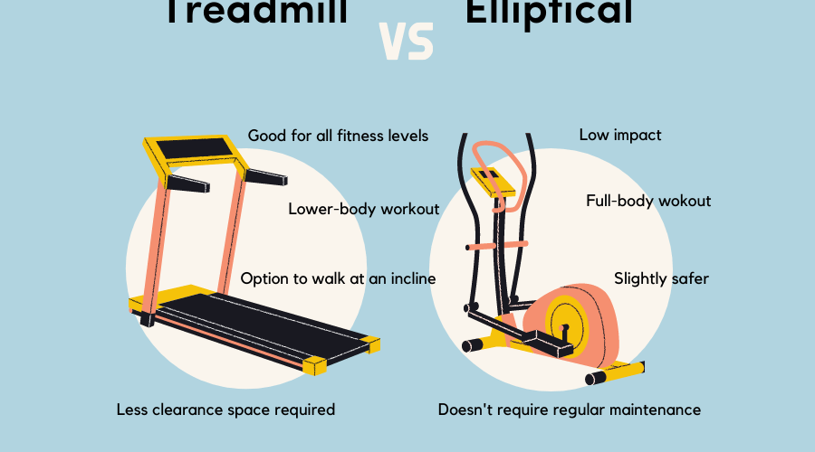 Benefits of Elliptical Vs Treadmill