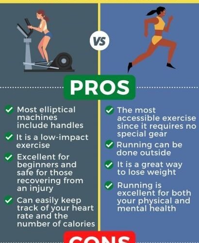 Elliptical Vs Treadmill Reddit