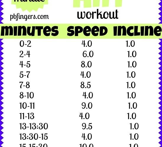 Hiit Cardio Workout Treadmill