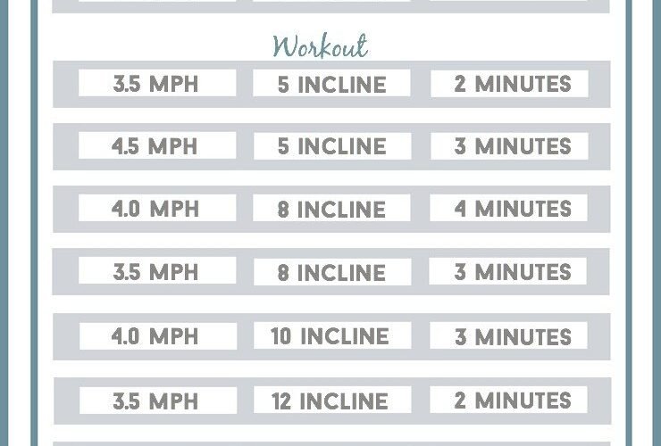 Prenatal Treadmill Workout