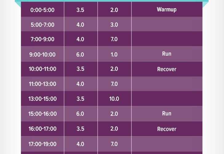 Treadmill Glute Workout