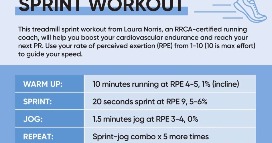 Treadmill Workouts for Sprinters