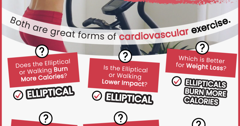 What Burns More Calories Walking Or Elliptical