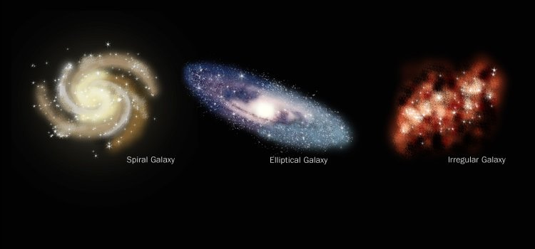 Which of the Following Represents an Elliptical Galaxy?