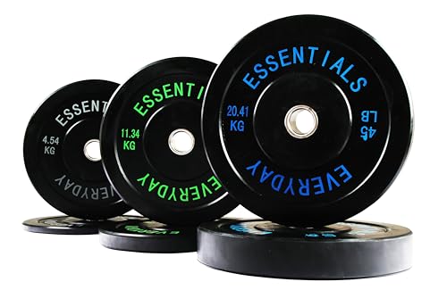 Fitvids 2