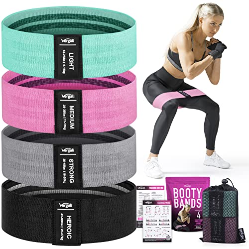 Resistance Bands for Working Out with Workout Bands Guide....
