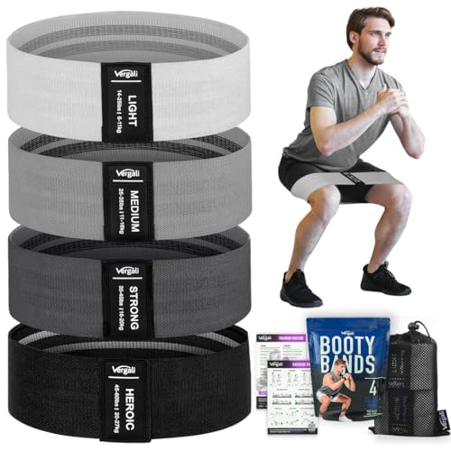 Resistance Bands for Working Out with Workout Bands Guide....