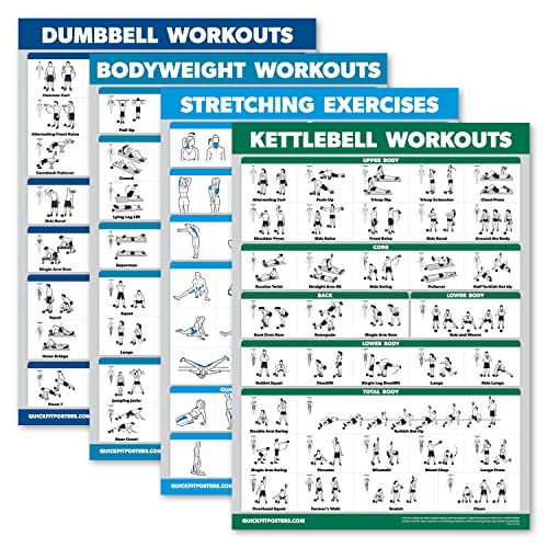 Palace Learning 4 Pack - Dumbbell Workouts + Bodyweight...
