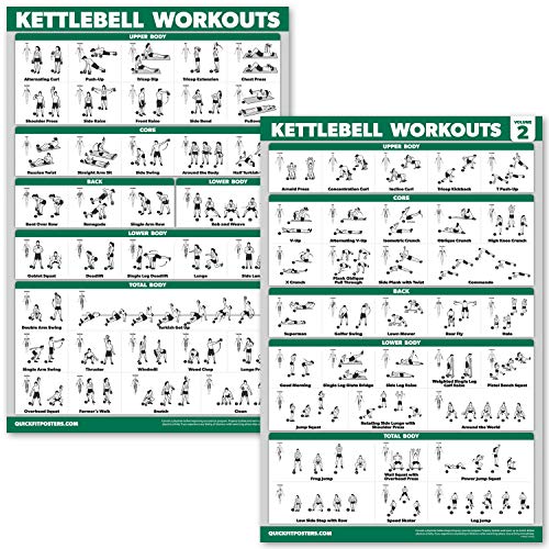 QUICKFIT 2 Pack - Kettlebell Workout Exercise Poster Set,...