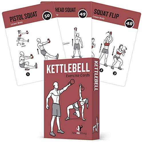 NewMe Fitness Kettlebell Workout Cards, Instructional...
