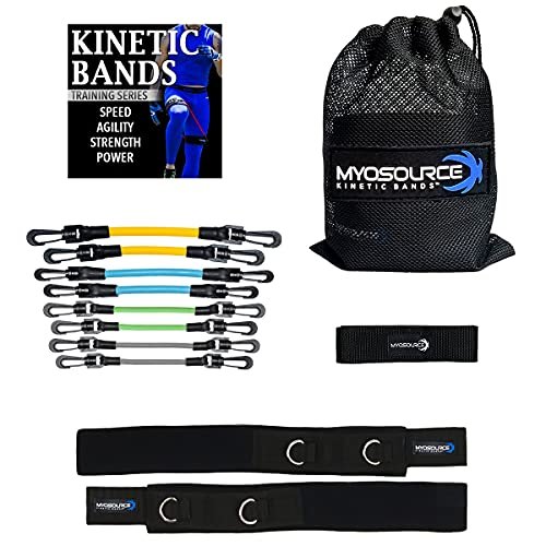 Kinetic Bands - Leg Speed Resistance Bands -...