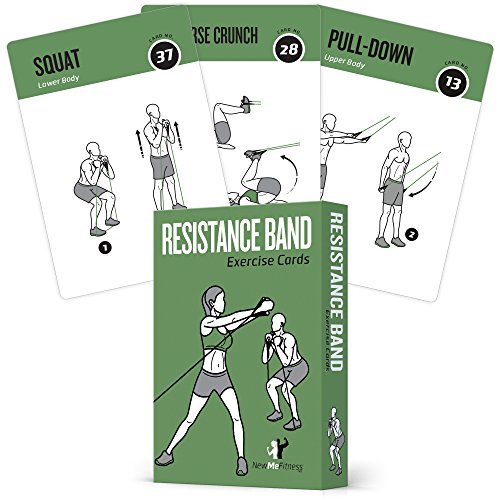 NewMe Fitness Resistance Bands Workout Cards, Instructional...