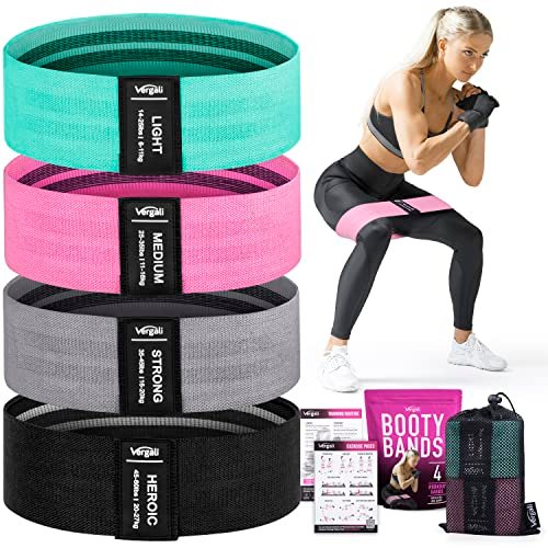 Resistance Bands for Working Out with Workout Bands Guide....
