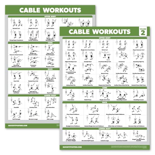 2 Pack - Cable Machine Workout Posters - Cable Machine...