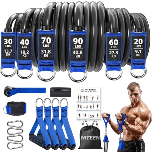 310lbs Heavy Resistance Bands for Working Out, NITEEN...