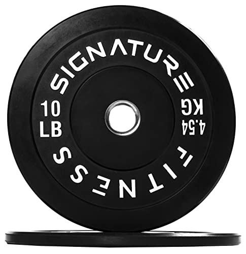 Fitvids 2