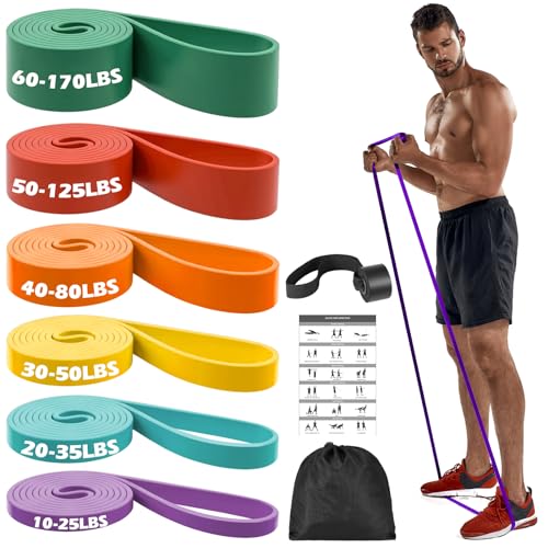 Best Best High Resistance Bands - comprehensive buying guide and reviews