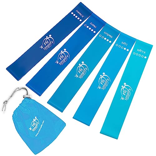 Best Best Resistance Band Set Reddit - comprehensive buying guide and reviews