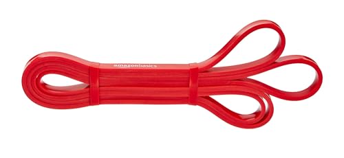 Best Best Resistance Bands on Amazon Reddit - comprehensive buying guide and reviews