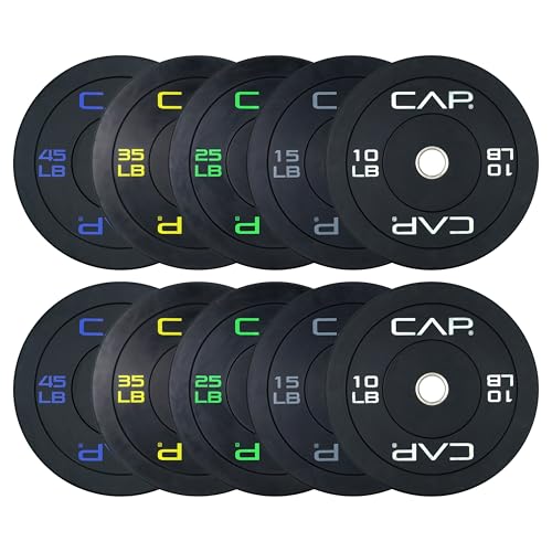 Best Best Weight Plates for Garage Gym - comprehensive buying guide and reviews