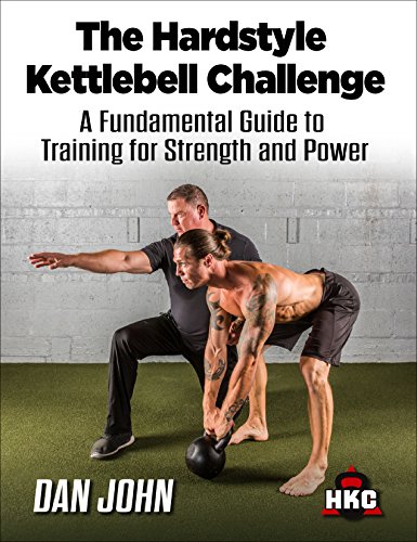 The Hardstyle Kettlebell Challenge: A Fundamental Guide To...