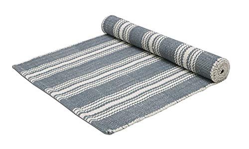 The Home Talk Handmade Yoga Exercise Mat Topper, Grey...